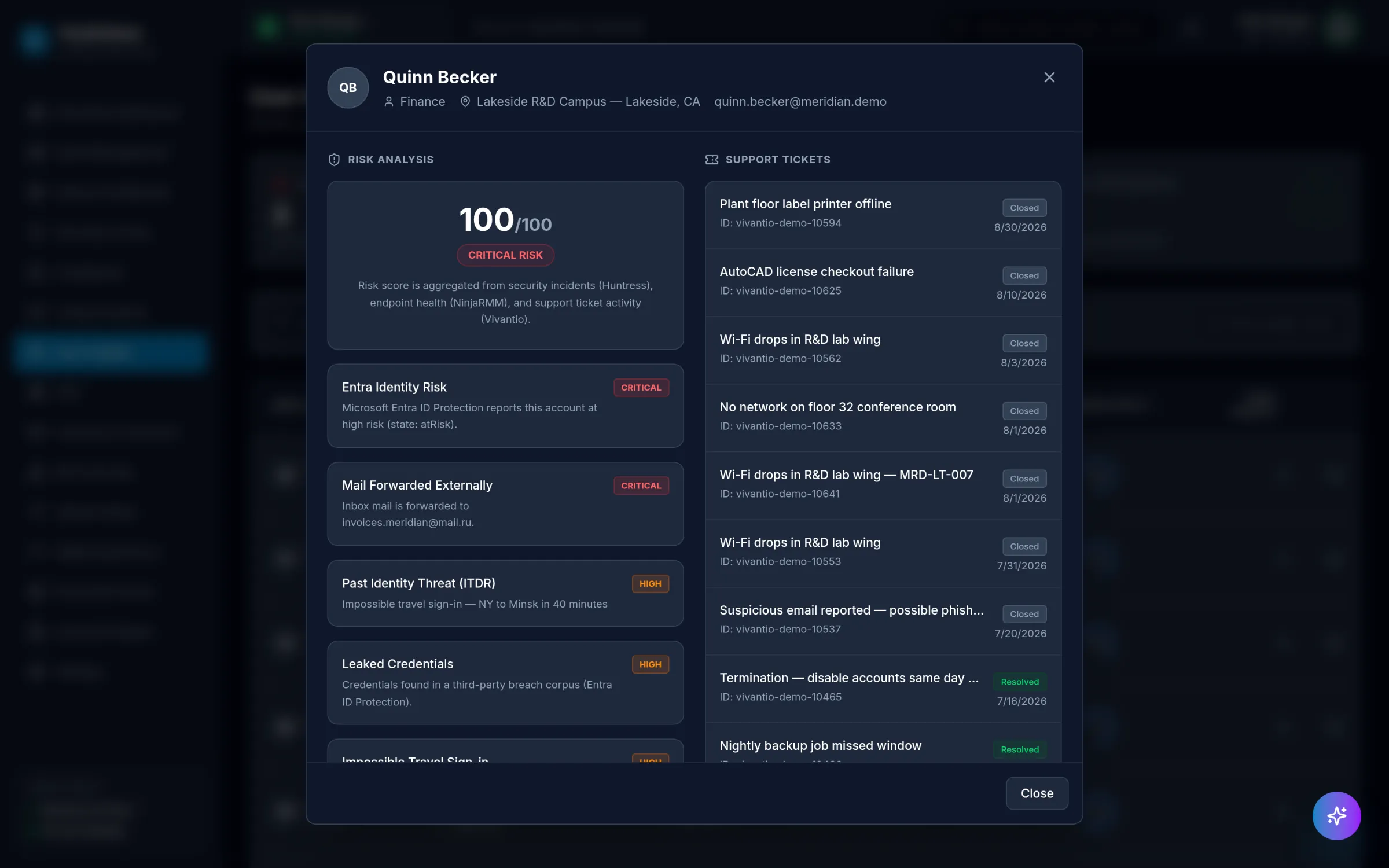 User detail showing a critical risk score with contributing factors such as Entra identity risk and external mail forwarding, beside the user's support tickets.